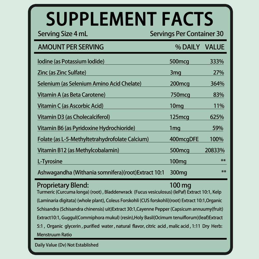 alzclipp Actora thyroid drops bottle with label communicates key ingredients.