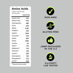 AMANDEAN powder close-up emphasizes water-soluble formula for easy mixability