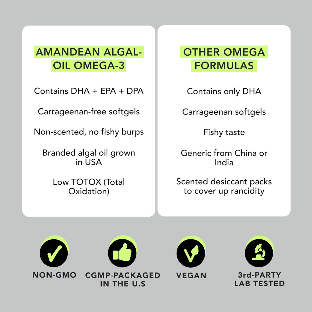 AMANDEAN carrageenan-free omega-3 capsules ready for daily heart and eye health.