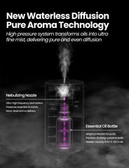 AMAZING FLOWER waterless diffuser with 3 mist levels, customizable ambiance