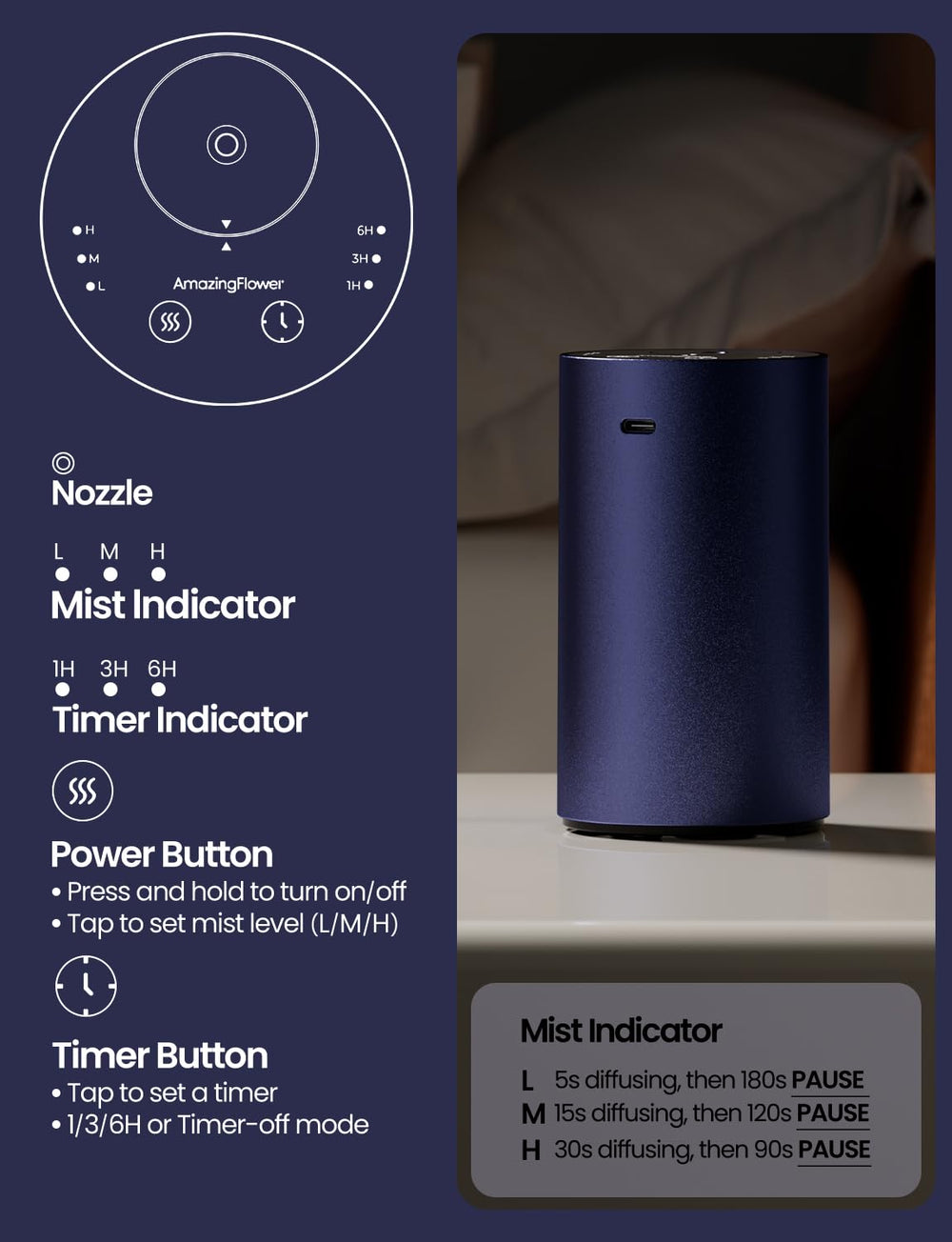 AMAZING FLOWER waterless diffuser with adjustable mist levels for mood-specific fragrance