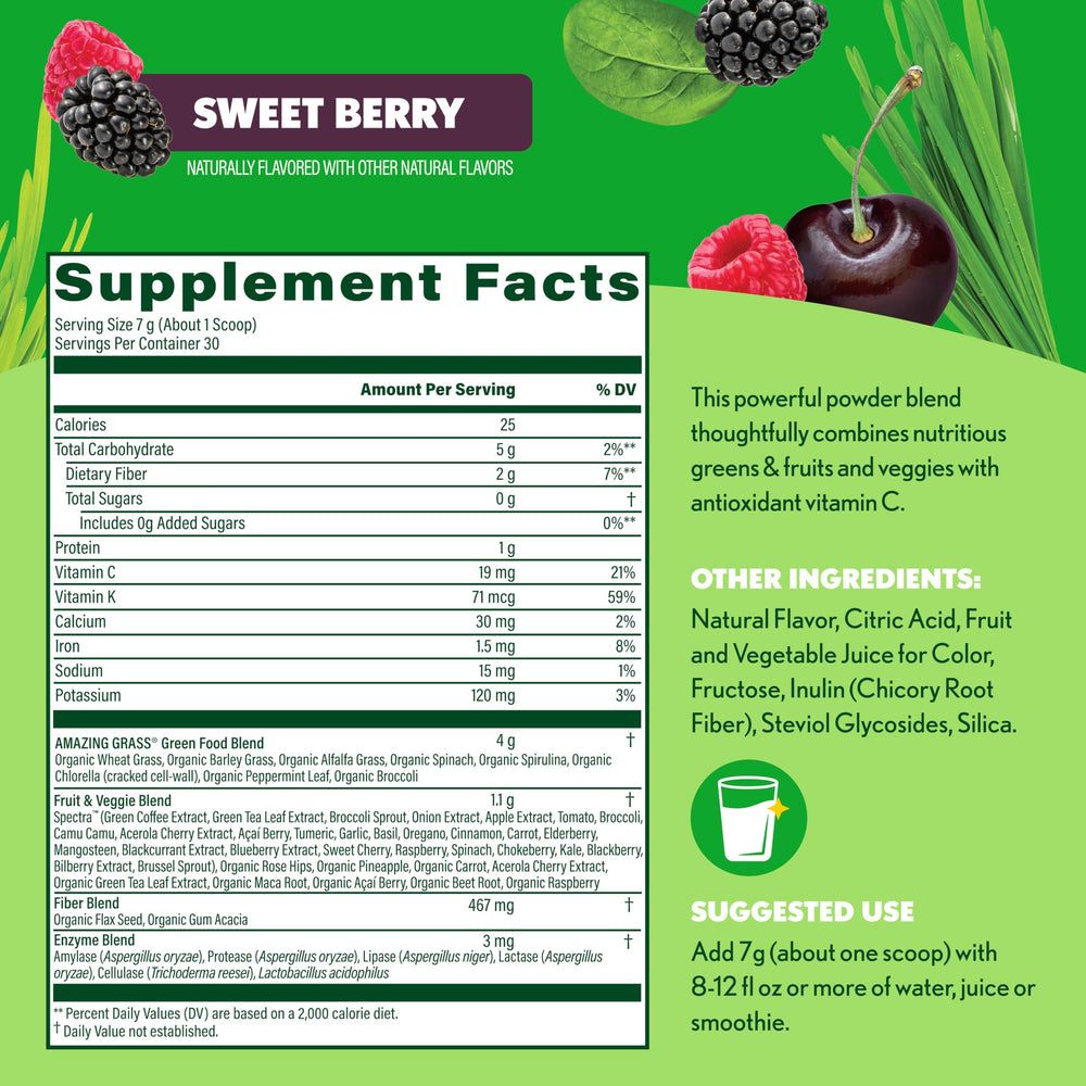 Amazing Grass Greens Blend baking-ready powder used in recipes for added nutrition.