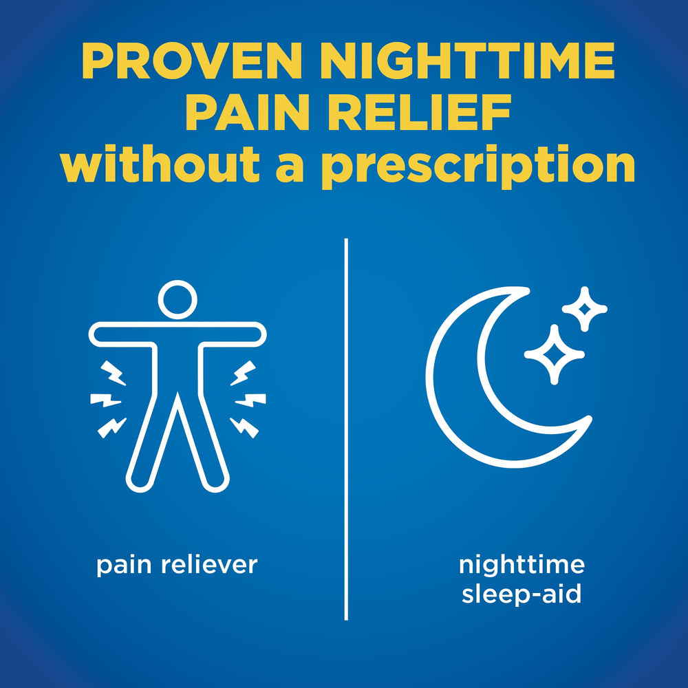 Amazon Basic Care All Night Pain Relief PM capsules on label highlight naproxen and diphenhydramine