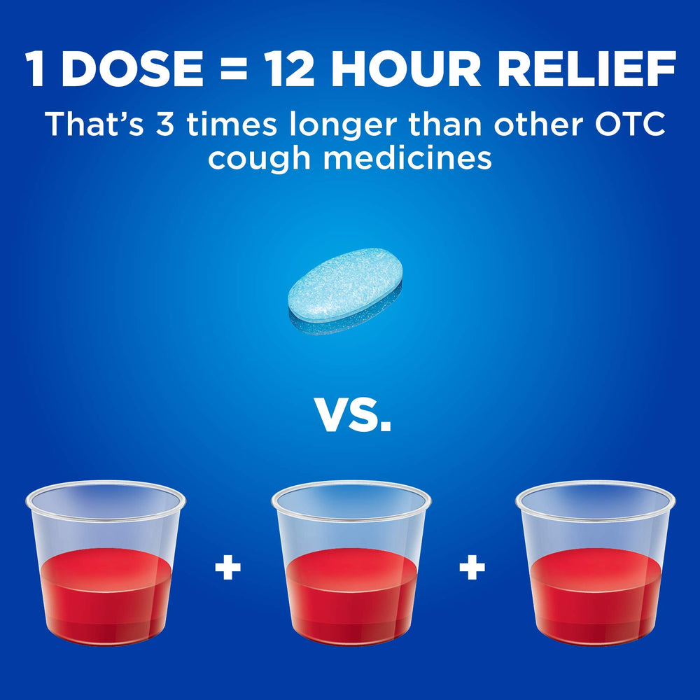 Amazon Basic Care chest congestion scene demonstrates potential cough relief in everyday use.