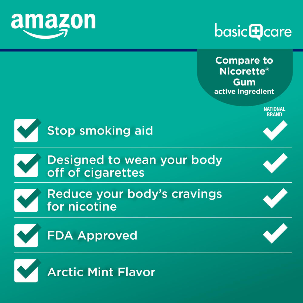 Amazon Basic Care nicotine gum 2 mg mint box front indicating reliable nicotine replacement option.