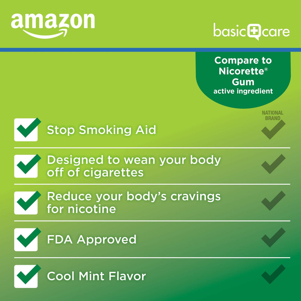 Amazon Basic Care nicotine gum 2 mg piece close-up showing coated texture