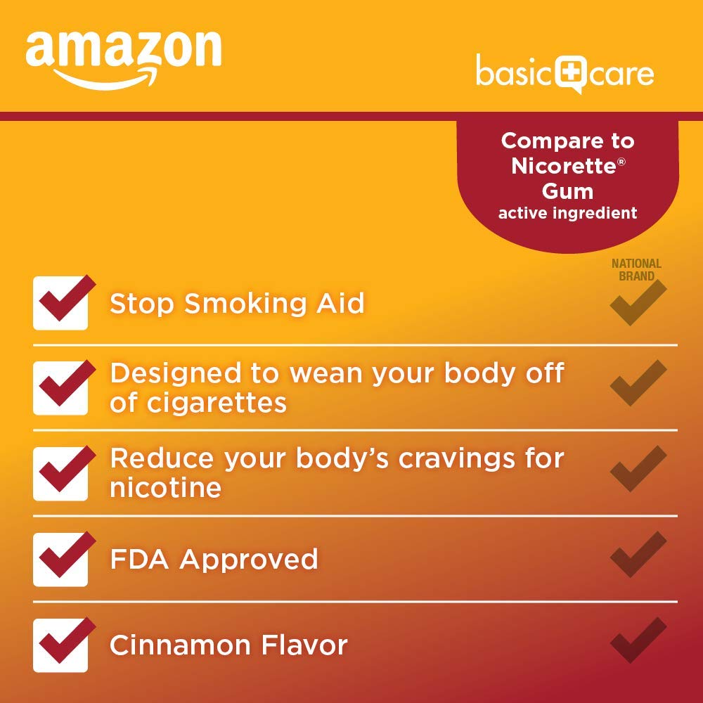 Amazon Basic Care nicotine gum 4 mg cinnamon gum pieces for quick craving relief.