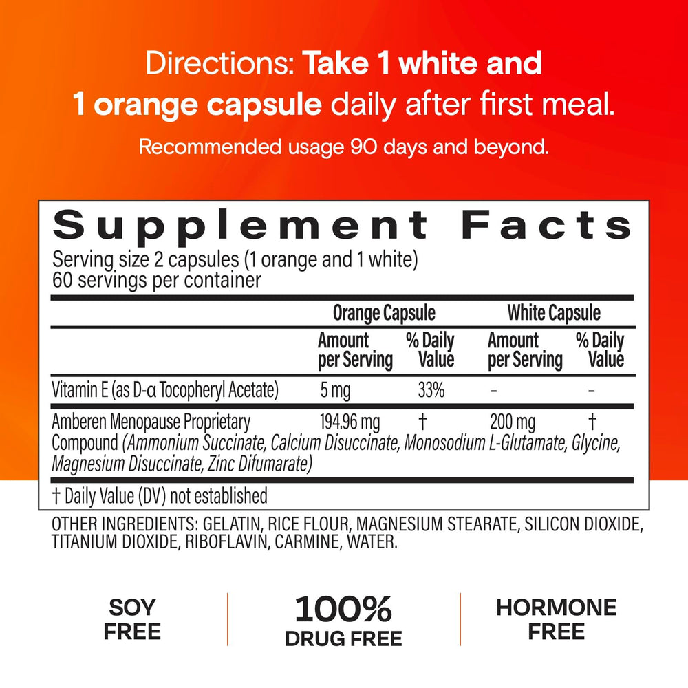 Amberen menopause visual ingredients, highlighting adaptogenic minerals and vitamin E