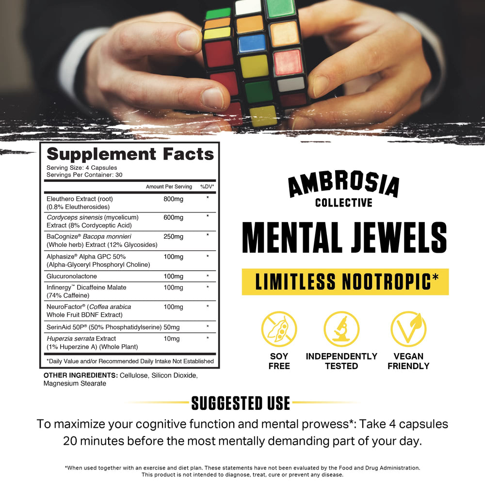 Ambrosia Mental Jewels capsules closeup signal daily cognitive support.