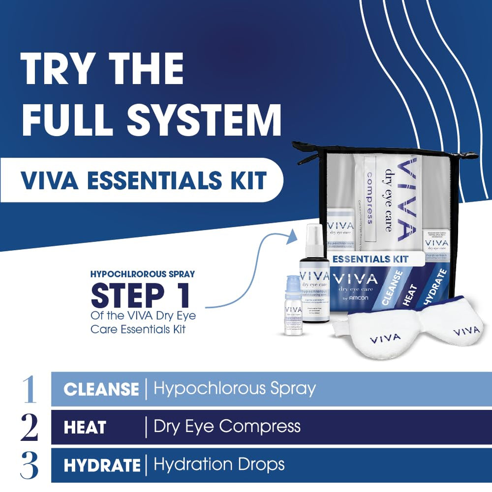 Amcon Viva back-label details show ingredients and usage guidance