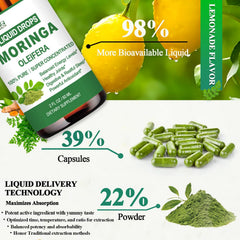 AMENQ hHEALTH bottle on kitchen counter, ideal for easy daily routine integration.