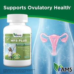 America Medic & Science WFS Plus D-Chiro Inositol ingredient close-up for reproductive wellness.