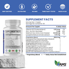 Ingredient highlight: Lycopene and zinc in Prosta-Forte.