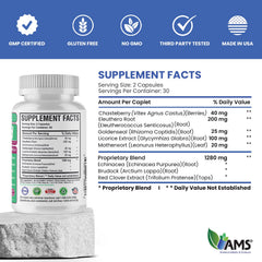 FibroMed capsules in hand suggest a simple daily routine.