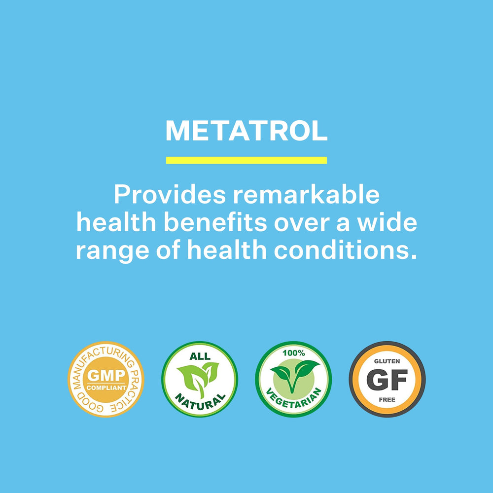 Metatrol capsules near a glass of water illustrate simple daily use.
