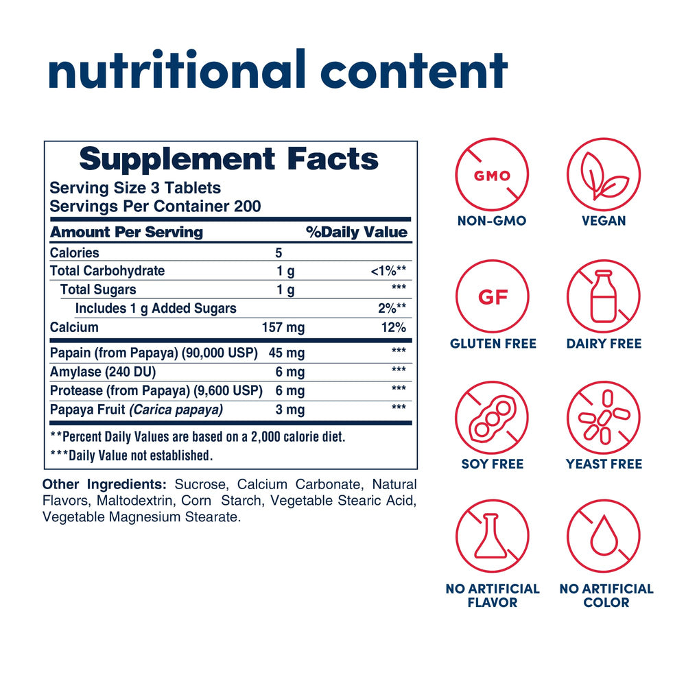 American Health Papaya Enzyme plant-based enzymes aid digestion