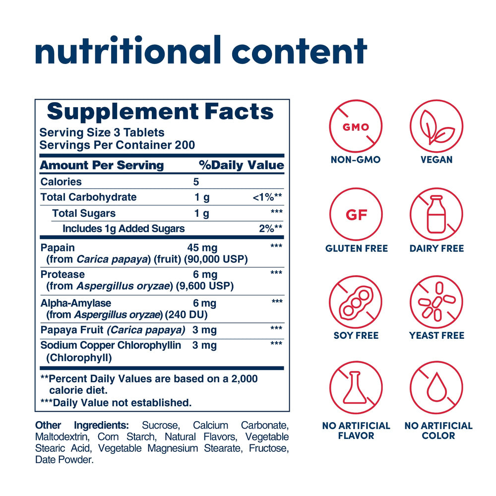 American Health papaya enzyme chewables pack 2 view promotes breath-freshening after meals.