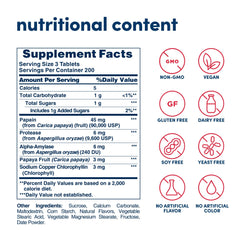 American Health papaya enzyme chewables pack 2 view promotes breath-freshening after meals.