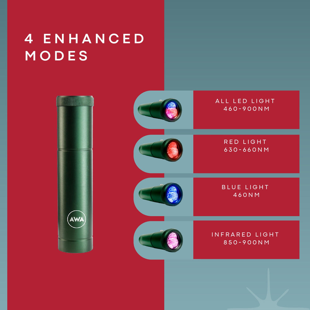 American Wellness Authority wand applied to the neck for targeted self-care sessions