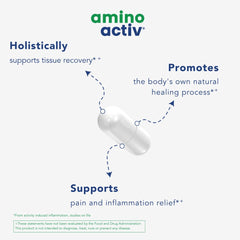 Amino Activ table scene bottle suggesting daily use for training recovery