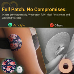 Amolyfe Dexcom G7 overpatches tin case for easy storage