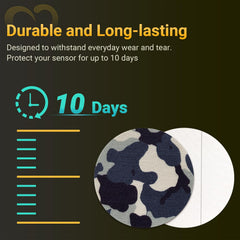 Amolyfe Dexcom G7 patch applies easily with no residue.