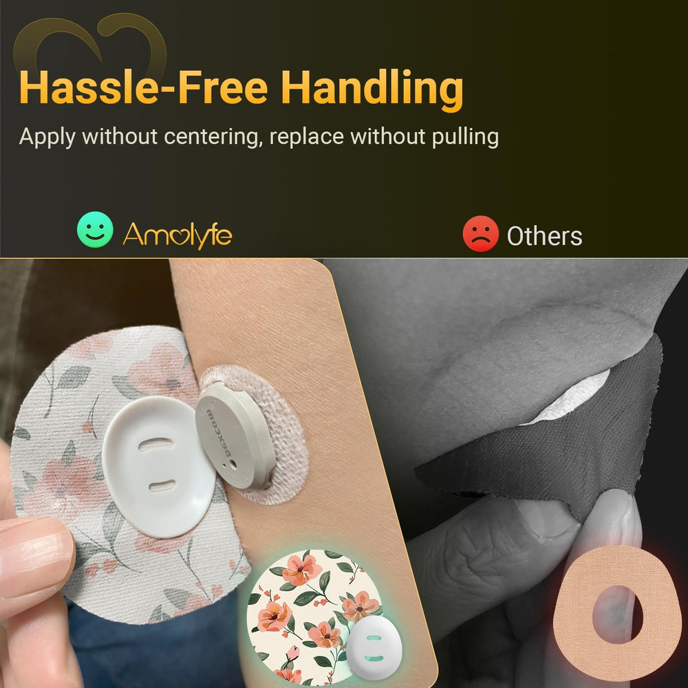 Amolyfe Dexcom G7 latex-free adhesive suitable for sensitive skin.