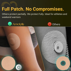 Amolyfe Libre 3 patches are waterproof and breathable for comfortable all-day wear.