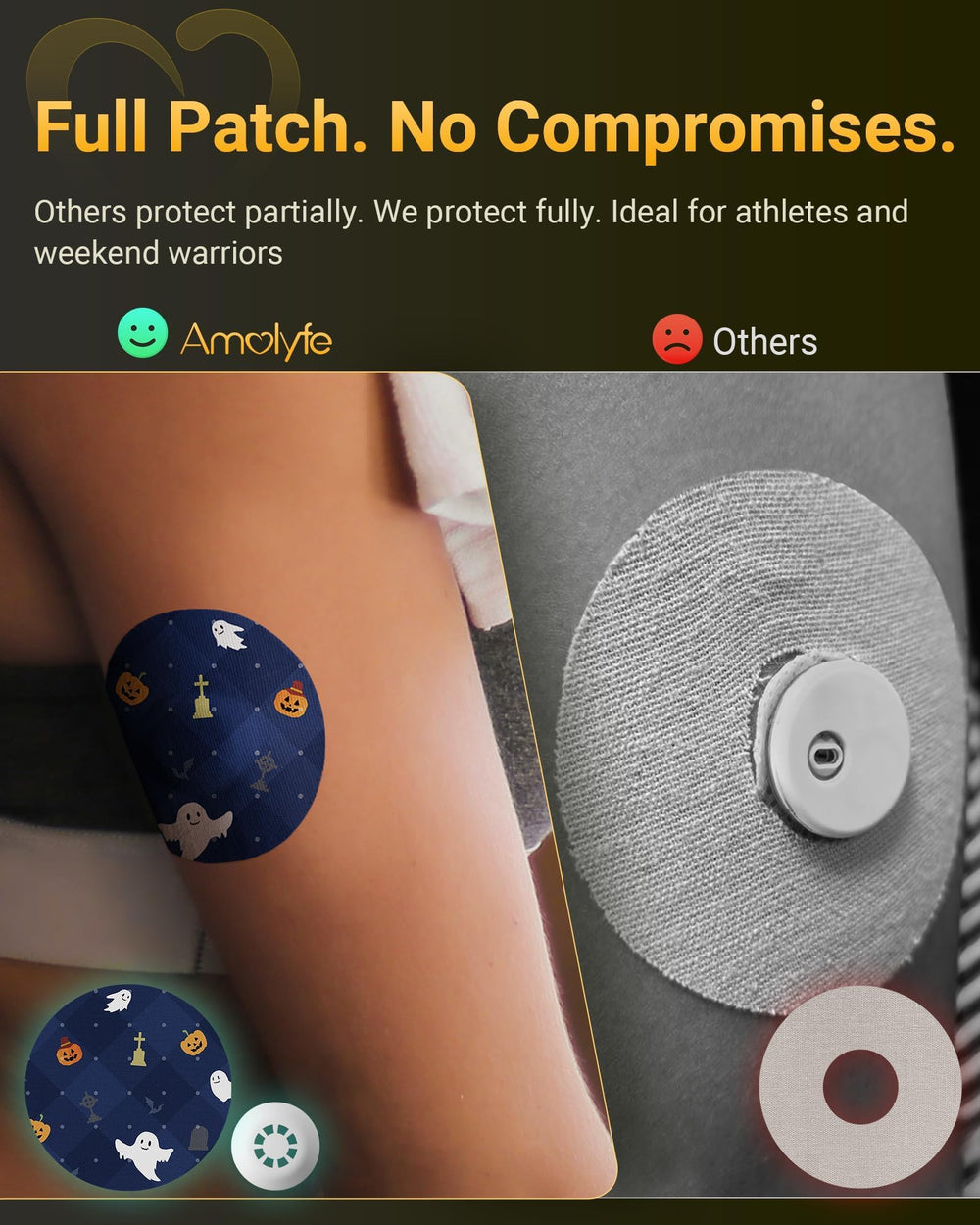 Amolyfe medical-grade hypoallergenic material ensures skin-friendly CGM wear.