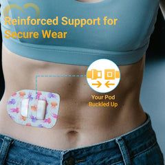Amolyfe Omnipod overpatch breathable material enhances comfort