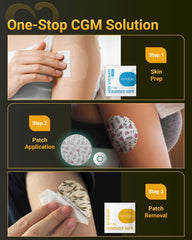 Application of skin barrier wipes protects skin from adhesive irritation.