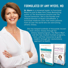 Amy Myers MD Liposomal Vitamin C ingredients panel close-up emphasizing fatty acids aiding absorption
