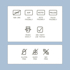 Ingredients panel of the gluten-free, non-dairy formula