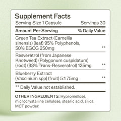 Amy Myers MD Resveratrol bottle on shelf highlighting gluten-free clean daily wellness