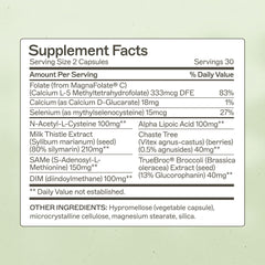 Amy Myers MD EstroProtect capsules with DIM for hormone health.