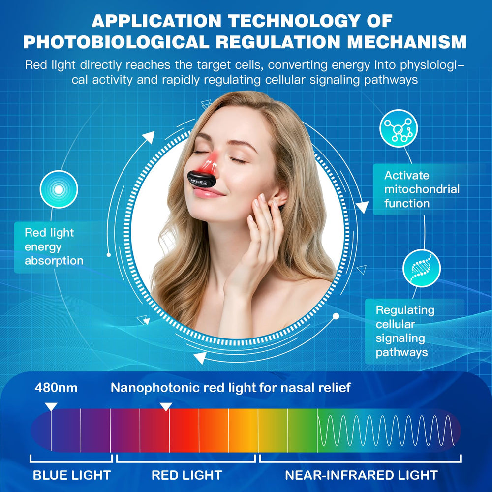 AMZKEIO nasal device charging via USB for convenient daily therapy