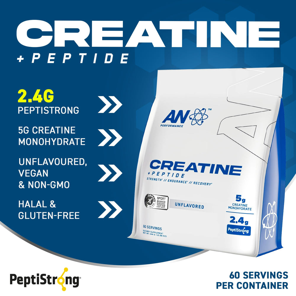 Close-up of AN Performance Creatine Monohydrate Peptide label highlights clean nutrition