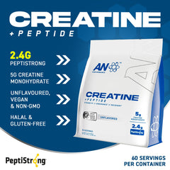 Close-up of AN Performance Creatine Monohydrate Peptide label highlights clean nutrition