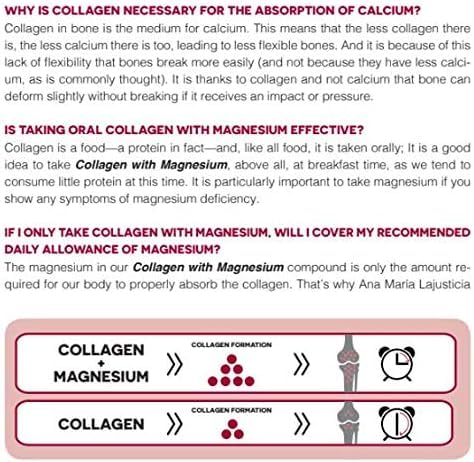 Label detail emphasizes magnesium support for collagen creation and tissue maintenance