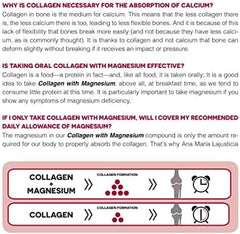 Label detail emphasizes magnesium support for collagen creation and tissue maintenance