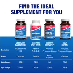 Anabolic Laboratories vegan glucosamine packaging preview showcases premium USA-made product