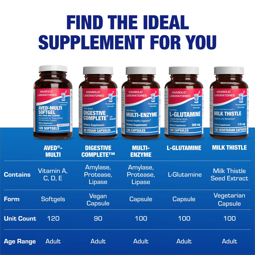 Anabolic Laboratories 30in1 multivitamin age-50 wellness imagery targets mature adults.