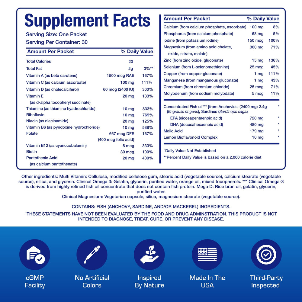 Anabolic Laboratories all-in-one vitamin pack for men, designed for a busy lifestyle and on-the-go nutrition.