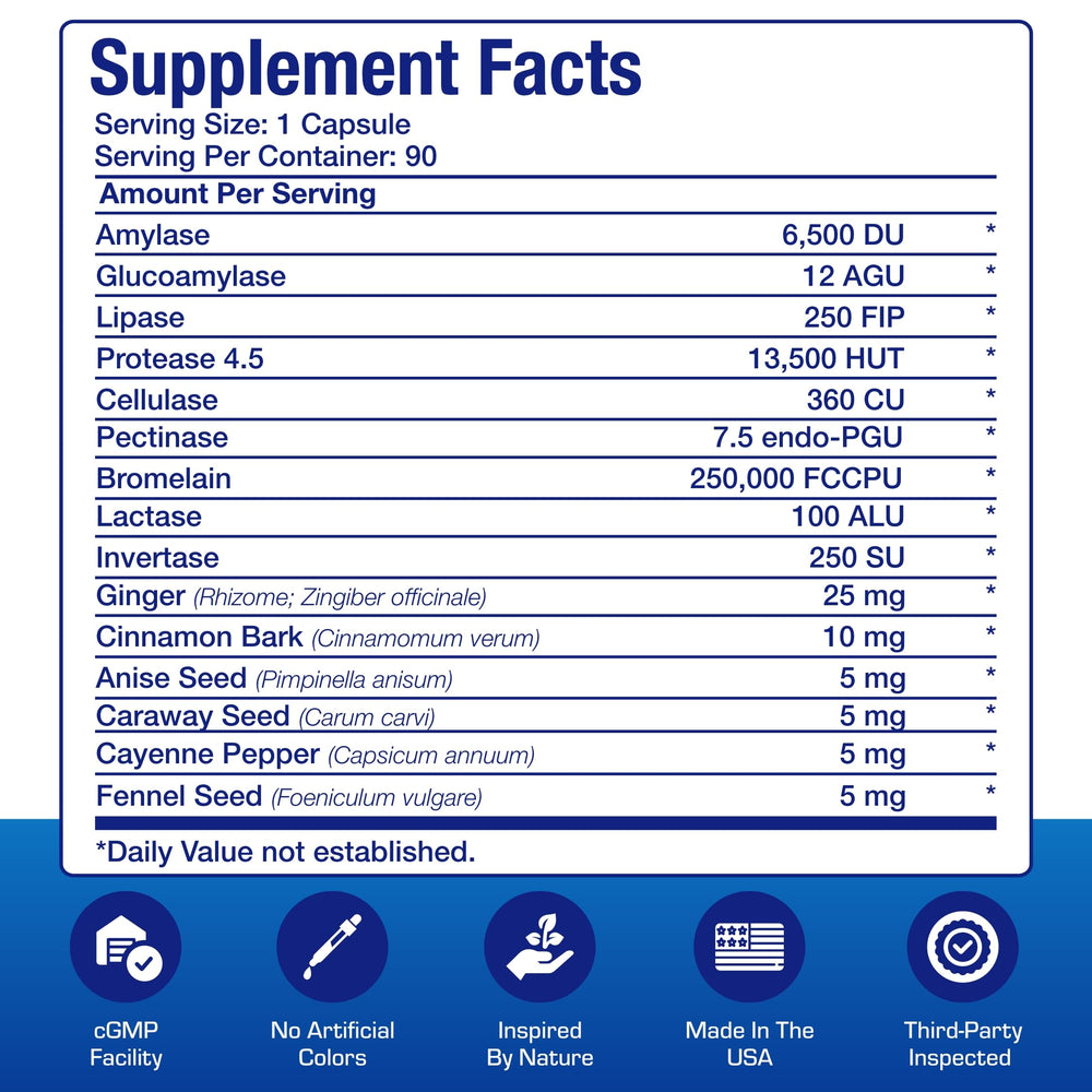 Anabolic Laboratories amylase-lipase-protease capsules aid protein, carb, and fat digestion.