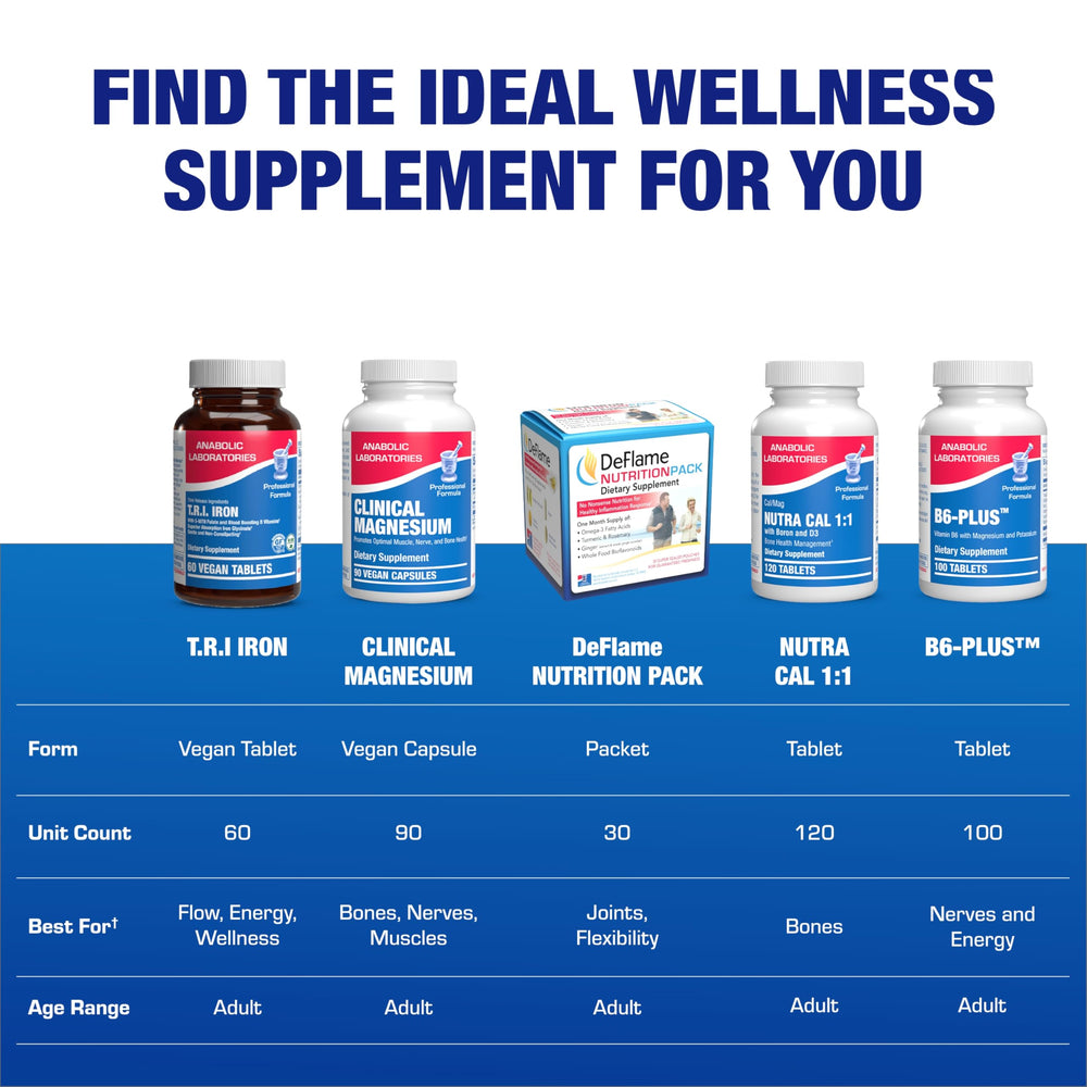 Anabolic Laboratories 60-serving dosage cup illustrate easy portion guidance