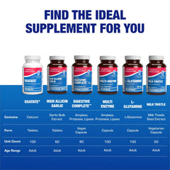 Anabolic Laboratories daily routine bottle for ongoing bone health support
