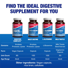 Anabolic Laboratories digestive-boost pour captures the moment of serving a meal.