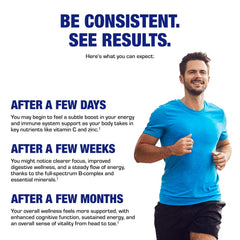 Anabolic Laboratories Iron Free Multivitamin for Women 50+ brain health formula shot.