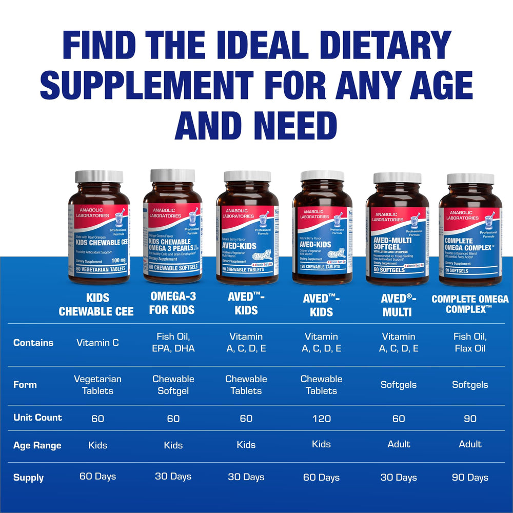 Anabolic Laboratories Kids Vitamin C chewables daily-use guidance on bottle.