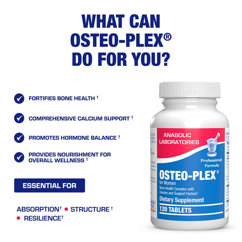Vitamin D3 and minerals listed for bone health in Osteo-Plex.